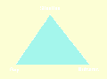 Dervintriangle.gif