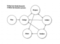 Doing-case-study.png
