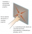 Náhled verze z 18. 5. 2013, 17:48